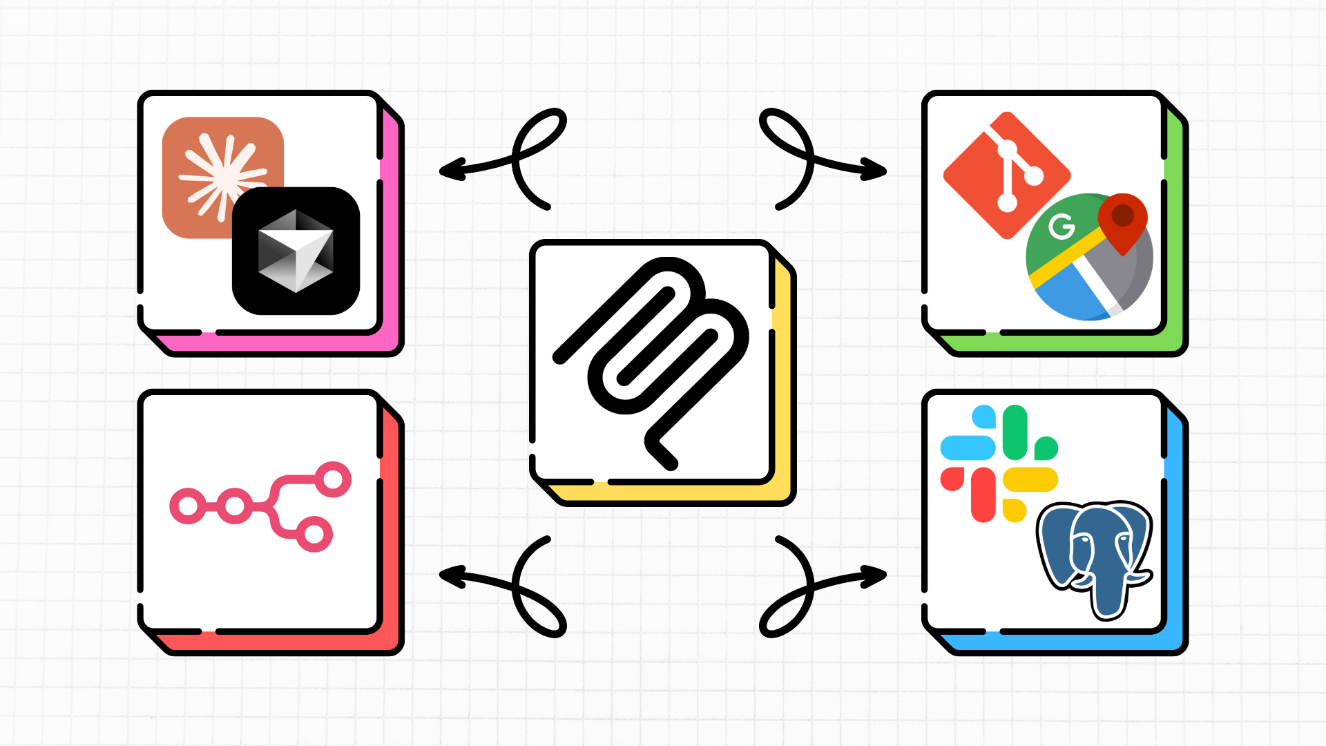 Model Context Protocol (MCP) Servers & Clients: Deploying Your Own and Interacting via Claude Desktop, Cursor, and Windsurf