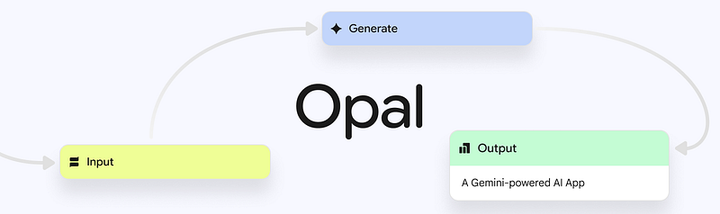 Exploring Google Opal: The No-Code AI App Builder That’s Democratizing Innovation